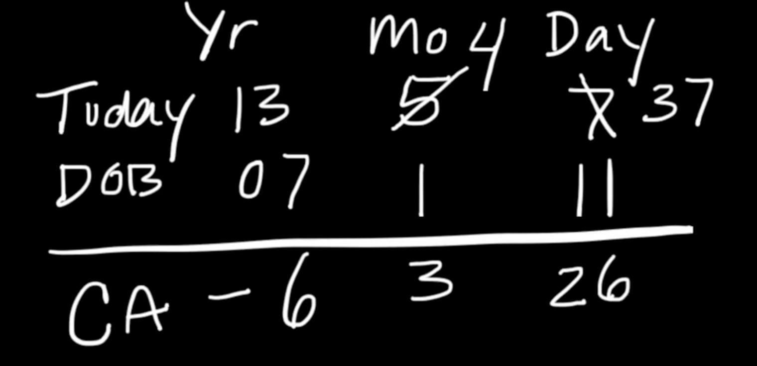 <ul><li><p>start w/ today’s date</p><ul><li><p>Yr </p></li><li><p>Month</p></li><li><p>Day</p></li></ul></li><li><p>add the child’s DOB</p><ul><li><p>Yr </p></li><li><p>Month</p></li><li><p>Day</p></li></ul></li><li><p>subtract </p></li><li><p>e.g., </p><ul><li><p>Today: (2013) 13 years, (May) 5 months, (7th) 7 days</p></li></ul><p>-</p><ul><li><p>DOB: (2007) 07 years, (January) 1 month, (11th) 11 days</p></li></ul></li><li><p>i.e., </p><ul><li><p>13, 5, 7</p></li></ul><p>- </p><ul><li><p>07, 1, 11</p></li></ul></li></ul><p>== 6, 3, 26</p><p>==> 6 years, 3 months, 26 days </p><ul><li><p>e.g., </p><ul><li><p>Today: (2013) 13 years, (May) 5 months, (7th) 7 days</p></li></ul><p>-</p><ul><li><p>DOB: (2010) 10 years, (September) 9 month, (1st ) 1 day</p></li></ul></li><li><p>i.e., </p><ul><li><p>13, 5, 7</p></li></ul><p>- </p><ul><li><p>10, 9, 1</p></li></ul></li></ul><p>== 2, 8, 6</p><p>==> 2 years, 8 months, 6 days (***but since he is under the age of 3, we must convert it to months; the child is 32 months old) </p><ul><li><p>e.g., </p><ul><li><p>Today: (2013) 13 years, (May) 5 months, (7th) 7 days</p></li></ul><p>-</p><ul><li><p>DOB: (2012) 12 years, (December) 12 month, (27th ) 27 days</p></li></ul></li><li><p>i.e., </p><ul><li><p>13, 5, 7</p></li></ul><p>- </p><ul><li><p>12, 12, 27</p></li></ul></li></ul><p>== 0, 4, 10</p><p>==> 0 years, 4 months, 10 days </p><p></p>