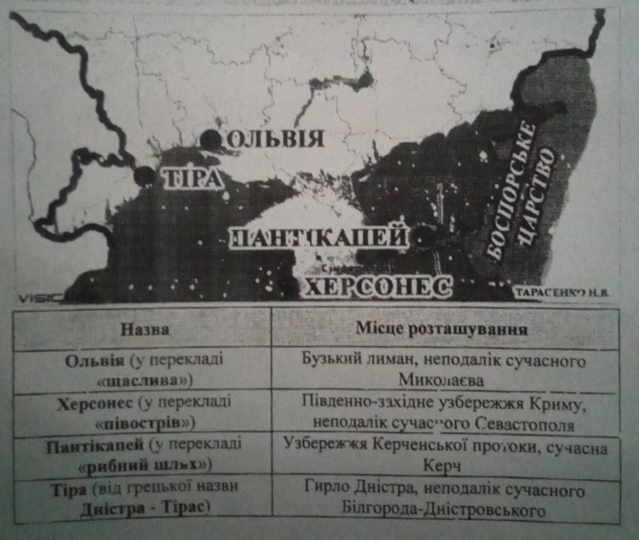 <p class="has-focus"><strong>Під час Великої Грецької колонізації </strong>(колонізація - процес заснування нових поселень на чужих землях) вихідці з Греції заснували на узбережжі Чорного та Азовського морів свої поселення, що стали <strong>містами-державами (полісами, колоніями) (</strong>ці міста<strong> </strong>від Греції були <strong>незалежними)</strong></p><p class="has-focus"><strong>Ольвія</strong> (у перекладі «<strong>щаслива</strong>») - Бузький лиман, неподалік сучасного Миколаєва</p><p class="has-focus"><strong>Херсонес</strong> (у перекладі «<strong>півострів</strong>») - Південно-західне узбережжя Криму. неподалік сучасного Севастополя</p><p class="has-focus"><strong>Пантікапей</strong> (у перекладі «<strong>рибний шлях</strong>») - Узбережжя Керченської протоки, сучасна Керч (У 480 р. до н.е. виникас <strong>Боспорське царство</strong>, яке об'єднало 20 міст-колоній. Столицею царства був <strong>Пантікапей</strong>)</p><p class="has-focus"><strong>Тіра</strong> (від грецької назви <strong>Дністра - Тірас</strong>) - Гирло Дністра, неподалік сучасного Білгорода-Дністровського</p><p class="has-focus"></p><p>Залізний вік (1 тис. до н.е.- поч. 1 тис. н.е.); Античні міста-держави північного причорномор'я (поліси) (автохтонний - місцевий) 8 - 6 ст. до н.е.</p>