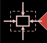 <p>ELASTIC MODULI</p><p></p><p>Describes the response to hydrostatic pressure.</p>