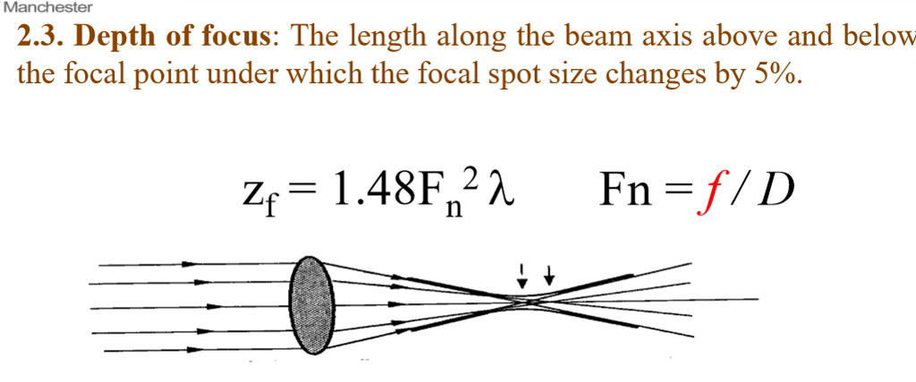 <p>The length along the beam axis, above and below the focal point, under which the focal spot size changes by <5%</p>