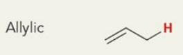 <p>what is the chemical shift </p>