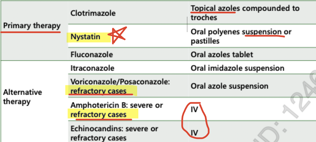knowt flashcard image