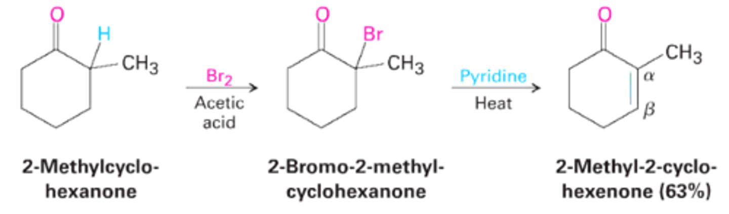 <p>Acids, esters, and amides do not react with Br2</p><p>they can onlyn work with a mixture of Br2 and PBr3(Hell-Volhard-Zelinskii reaction)</p>