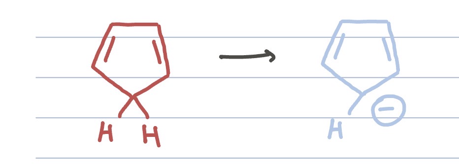 <p>Cyclopentadiene</p>
