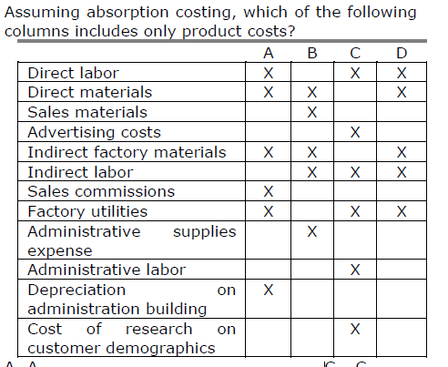 <p>Assuming absorption costing, which of the following columns includes only product costs?</p><p>A. A. </p><p>B. B. </p><p>C. C.</p><p>D. D.</p>