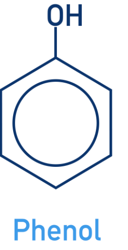 <p>OH bonded to a benzene ring.</p>