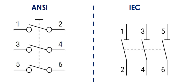<p>Que significa este simbolo</p>