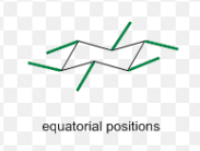 <p>up and down alternate as you move around the ring</p>