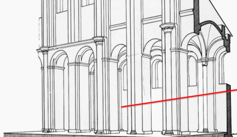 <p>Wie heißt diese Zone?</p>