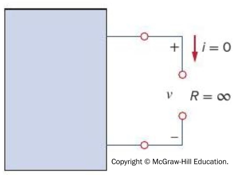 <p><strong>T/F: </strong>The circuit in the image is an open circuit.</p>