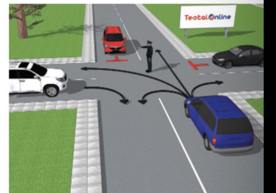<p>From left hand side the car can drive in all directions, turn around, straight, left, right</p><p>The car from chest can only drive to the right</p><p>Cars from back and right hand side cannot drive as traffic is prohibited </p>