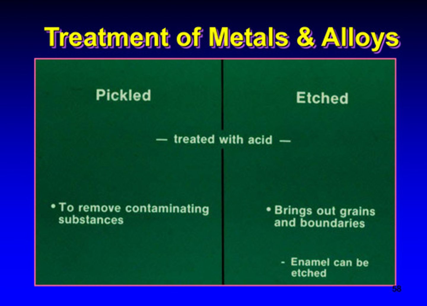 <p>both treated with acid</p><p>pickled: to remove contaminating substances</p><p>etched: brings out grains and boundaries</p>