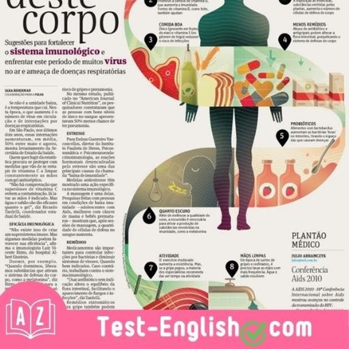 <p>I read a five-page _____ about veganism in a food magazine last week.</p>