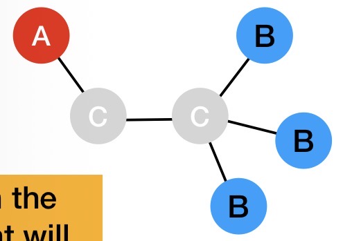 <p><u>Multiplicity / J Coupling</u></p><p>Explain what the multiplicity will be like for HA in the following molecule</p>