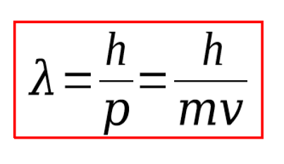 <p>used to show that for the wave behaviour of matter (including electrons), the wavelength is inversely proportional to the momentum</p>