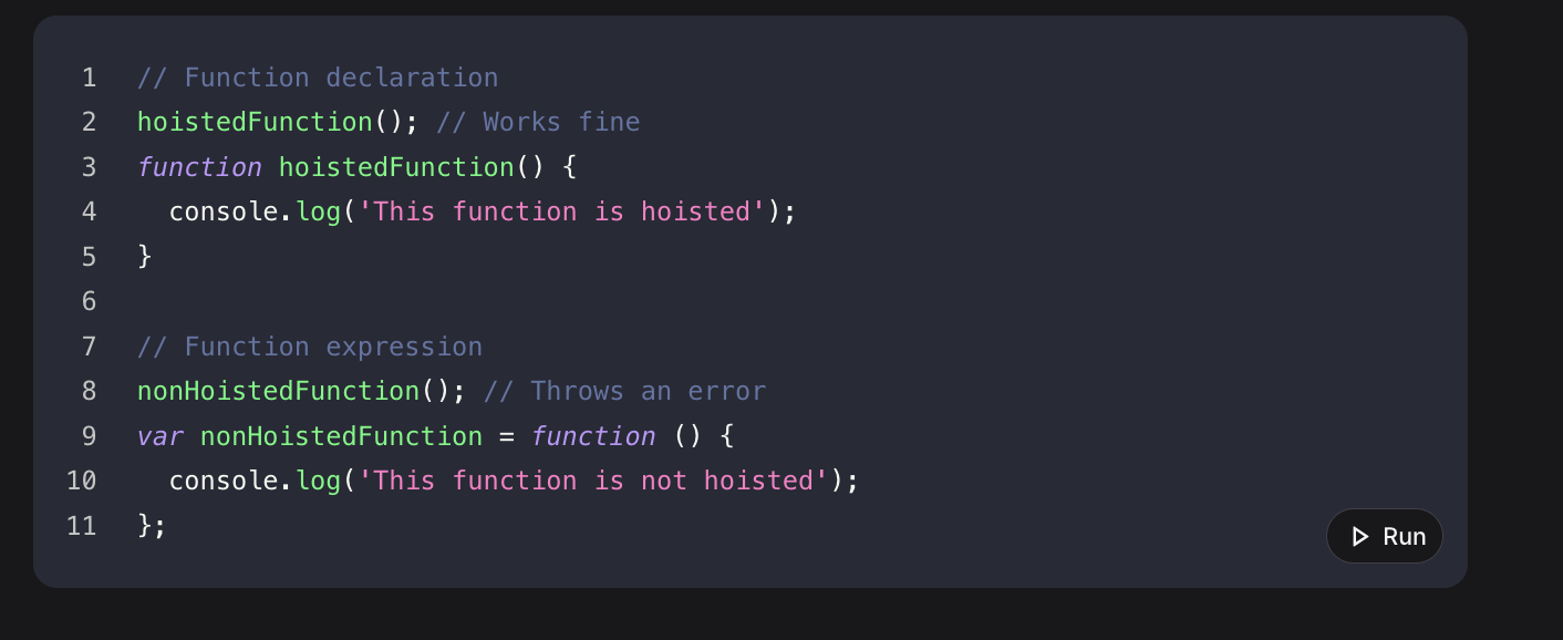<p>Explain the concept of hoisting with regards to functions</p>