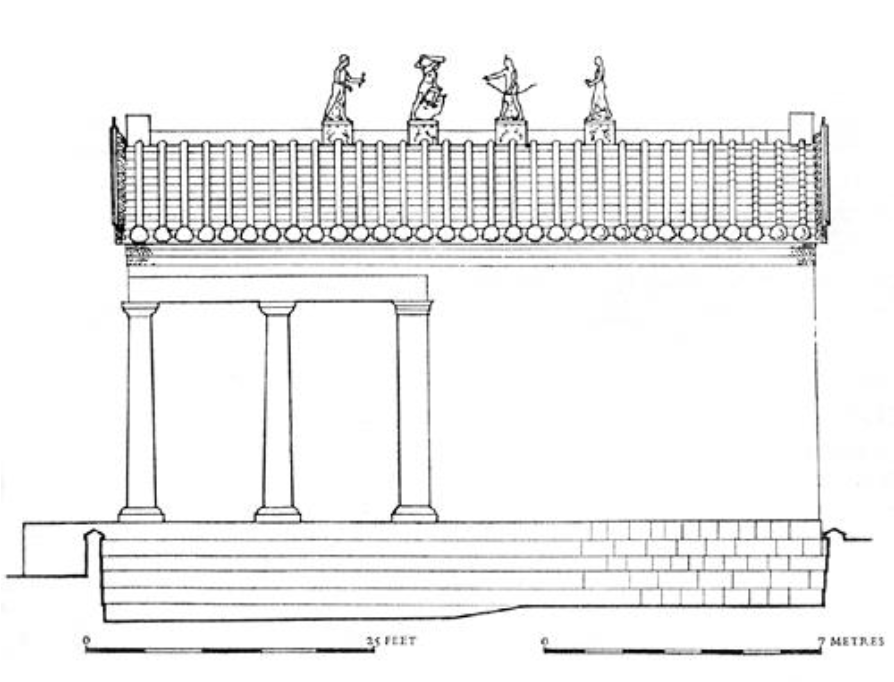 <p>Name</p>