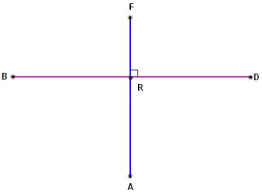 <p>Perpendicular </p>