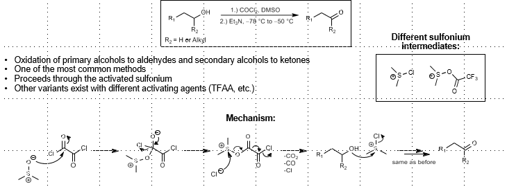 <p>Alcohol to ketone/aldehyde oxidation</p>