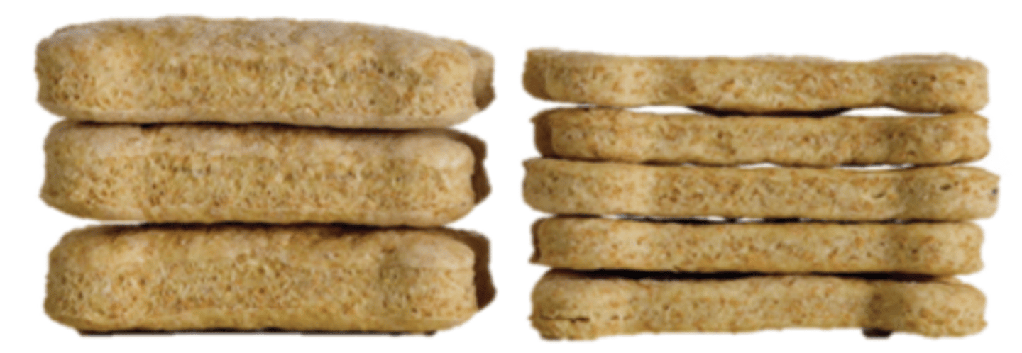 <p>What is the relationship between the product and its bulk density?</p>