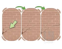 <p>to have existed or happened before another thing<br>Ex: <em>These cave paintings </em><strong><em><u>predate </u></em></strong><em>any others which are known.</em></p>
