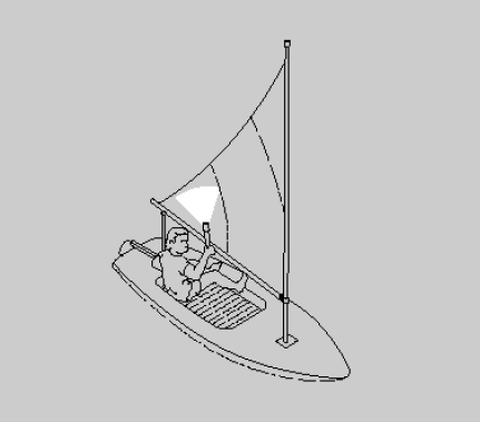 <p>If practicable, exhibit:<br> Sidelights and sternlight  <strong>or</strong><br>Combined lantern </p><p></p><p>If not, must have:<br><span data-name="check_mark_button" data-type="emoji">✅</span> An electric torch or lighted lantern showing a white light ready to exhibit in time to avoid collision.</p><p></p>