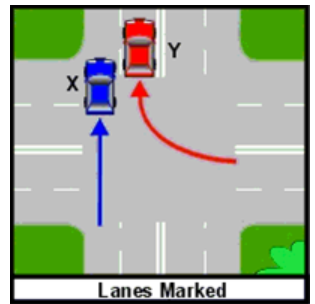 <p>Which vehicle must give way</p>
