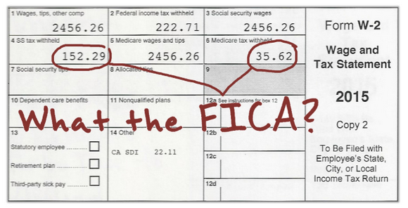 <p>Federal Insurance Contributions Act (FICA)</p>