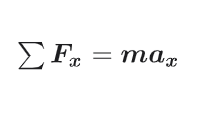 <p>applied to each coordinates (x, y, z)</p>