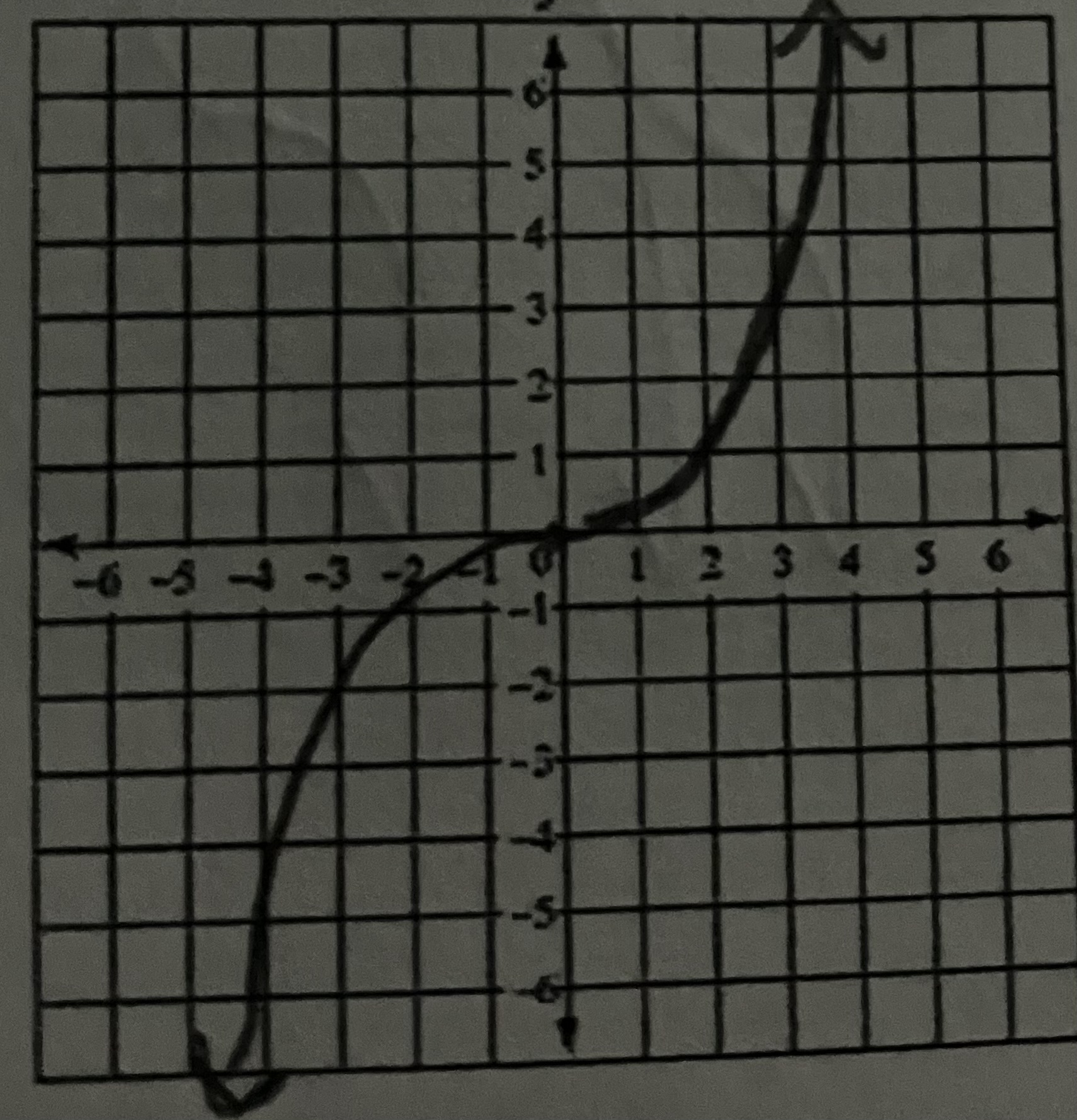 knowt flashcard image