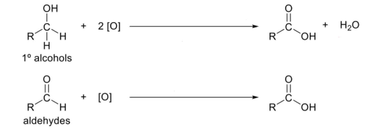 <p>Aldehyde / Primary Alcohols to Carboxylic Acid</p>