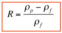 <ul><li><p>Vertically downwards of Pp &gt; Pf</p></li><li><p>Upwards if Pp &lt; Pf</p></li></ul><p></p>