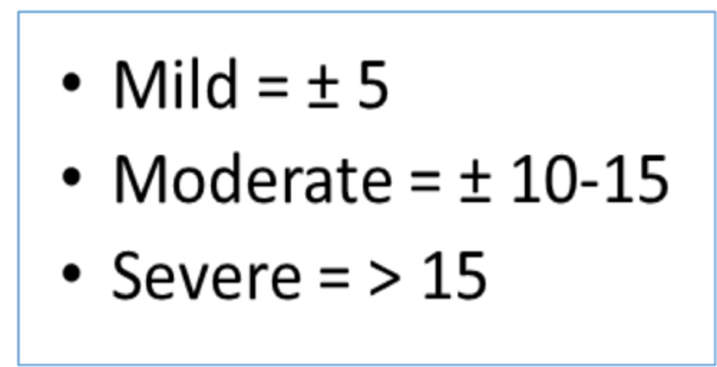 <p>what is base excess (BE)</p>