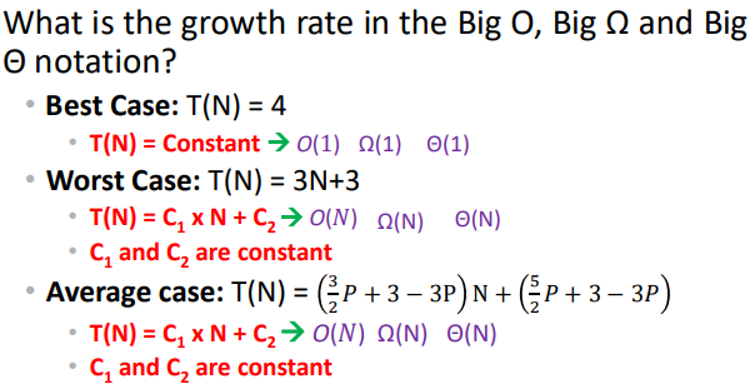 <p>When No Case is Mentioned:</p><p>Which are TRUE?&nbsp;</p><ul><li><p><span>Linear search is O(n)&nbsp;</span></p><ul><li><p><span>TRUE: There is no input of size n for which the runtime is not bounded from above by n&nbsp;</span></p></li><li><p><span>Best case O(1), O(log n), O(n), ….&nbsp;</span></p></li><li><p><span>Average case O(n), O(nlog n), O(n^2), …..&nbsp;</span></p></li><li><p><span>Worst case O(n), O(nlog n), O(n^2), …..</span></p></li></ul></li><li><p><span>Linear search is Ω(1)&nbsp;</span></p><ul><li><p><span>TRUE: There is no input of size n that takes less than a constant amount of time&nbsp;</span></p></li><li><p><span>True for every algorithm&nbsp;</span></p></li><li><p><span>Best case Ω(1)&nbsp;</span></p></li><li><p><span>Average case Ω(n), Ω(log n), Ω(1)&nbsp;</span></p></li><li><p><span>Worst case Ω(n), Ω(log n), Ω(1)</span></p></li></ul></li><li><p><span>Linear search is Θ(n)</span></p><ul><li><p><span>FALSE: There is an input of size n, the best case, specifically, for which the runtime is Θ(1)&nbsp;</span></p></li><li><p><span>Best case Θ(1)&nbsp;</span></p></li><li><p><span>Average case Θ(n)&nbsp;</span></p></li><li><p><span>Worst case Θ(n)</span></p></li></ul></li></ul><p></p>