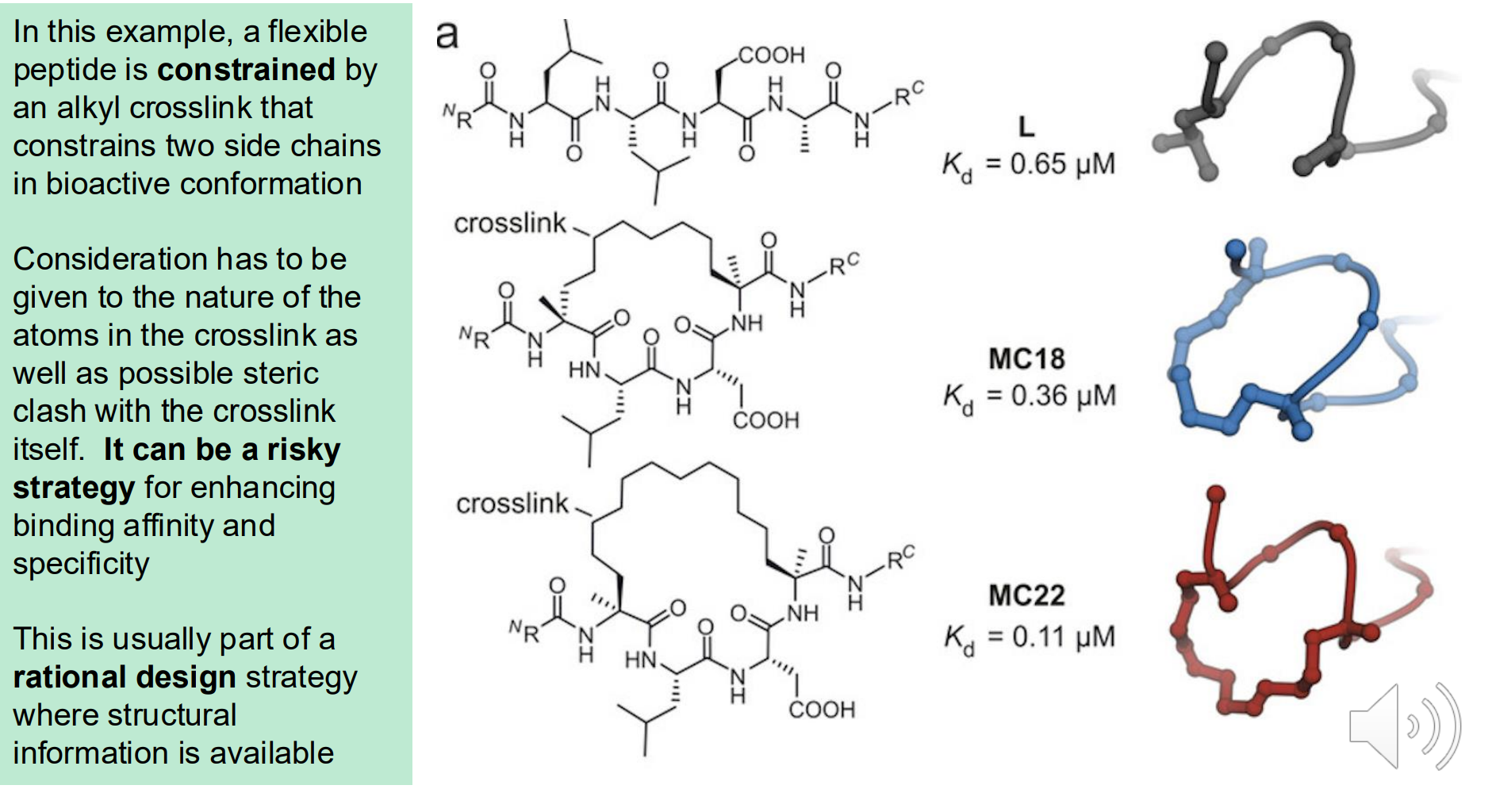 <p>Atoms that link two areas of a molecule to constrict its conformation </p><ul><li><p>This “pre-pays” the entropic cost before the binding step (Gconf is lowered)</p></li></ul><p></p>