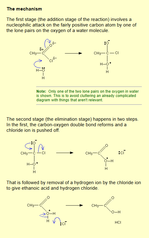 <p>Name of mechanism: Nucleophilic addition-elimination</p><p>Reagents: Water</p><p>Conditions: Cold…water….?</p>