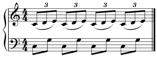 <p>playing ¾ in a 4/4 meter</p>