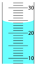 <p>Assume the graduated cylinder pictured below is a 50ml graduated cylinder.  How many milliliters of liquid are contained in this graduated cylinder?</p>