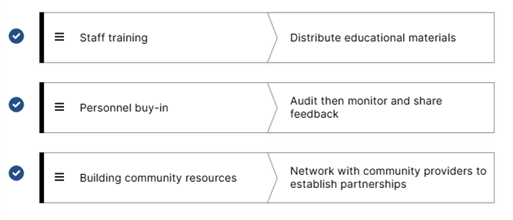 <p>A critical step of selection process - see example of matching</p>