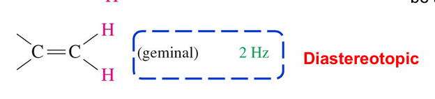<p>Diastereotopic alkene </p>