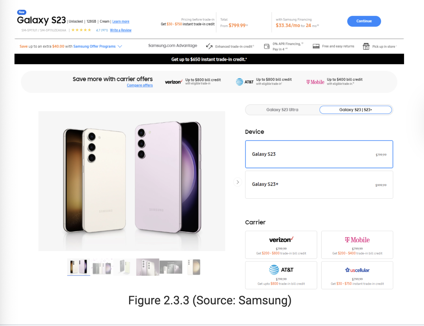 <p>Is used when one specific product is advertised</p>