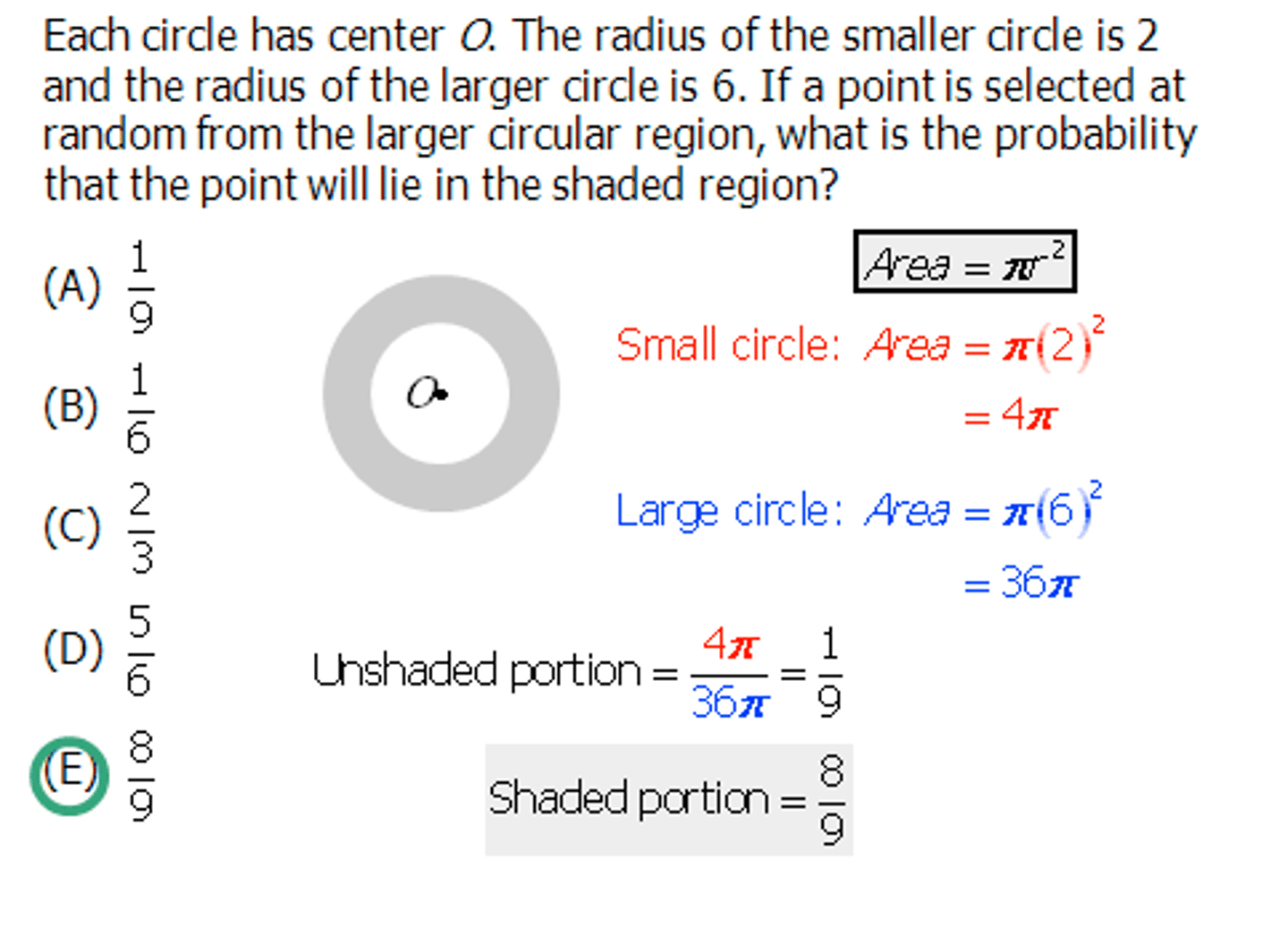 <p>is the ratio of the area of the shaded region to the area of the whole region.</p>