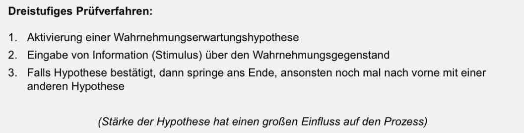 <p>1.Aktivierung einer Wahrnehmungserwartungshypothese </p><p>2. Eingabe von Information (Stimulus) über den Wahrnehmungsgegenstand </p><p>3.Falls Hypothese bestätigt, dann springen das Ende, ansonsten noch mal vorne mit einer anderen Hypothetese</p>