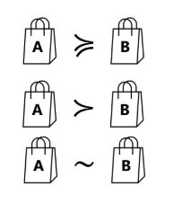 <p>3 preference relations what are they in order?</p>