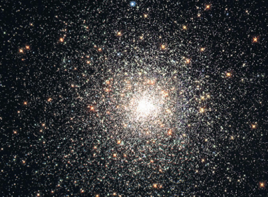 <ul><li><p><span style="background-color: transparent;"><strong>Stars are more together (right image)</strong></span></p></li><li><p><span style="background-color: transparent;">Up to a million or more stars in a dense ball bound together by gravity</span></p></li><li><p><span style="background-color: transparent;"><strong>Found in the Halo</strong></span></p></li><li><p><span style="background-color: transparent;">No blue stars cuz this thing is old</span></p><ul><li><p><span style="background-color: transparent;">They died, the blue stars/O stars have evolved off of the main sequence</span></p></li><li><p><span style="background-color: transparent;">Its the M stars (red stars) mostly</span></p></li></ul></li><li><p><span style="background-color: transparent;">Oldest ones are 13 billion years old</span></p></li><li><p><span style="background-color: transparent;">Contains <strong>hundred of thousands</strong> of stars</span></p></li></ul><p></p>