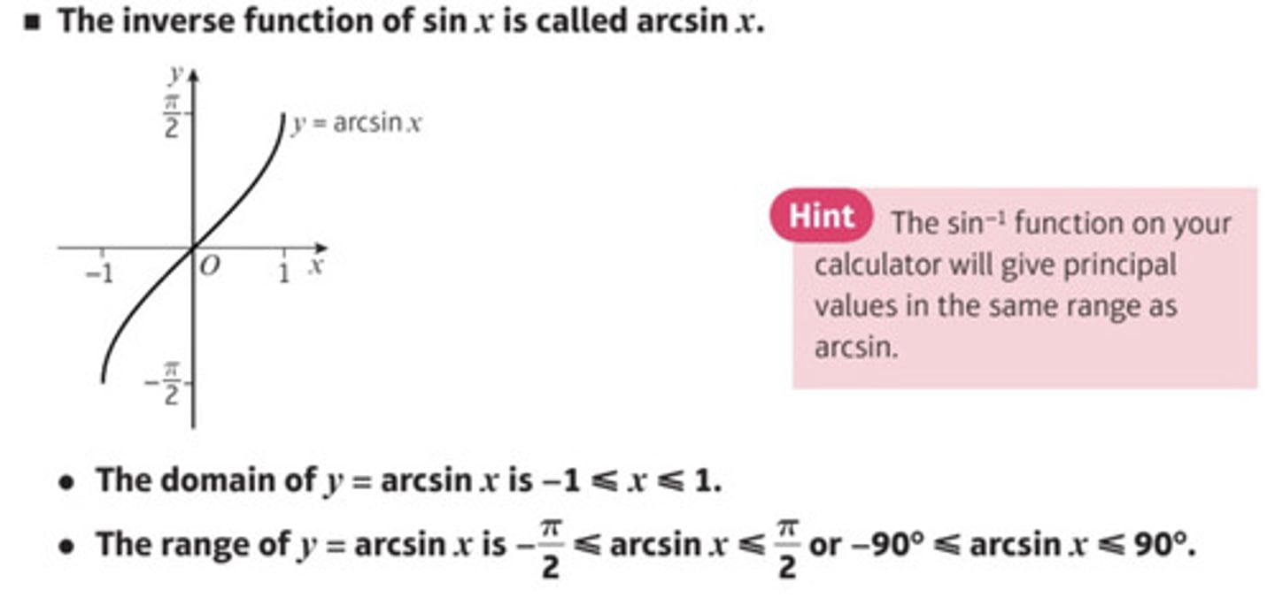 knowt flashcard image