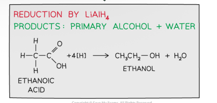 <p>Produced primary alcohols and water</p>