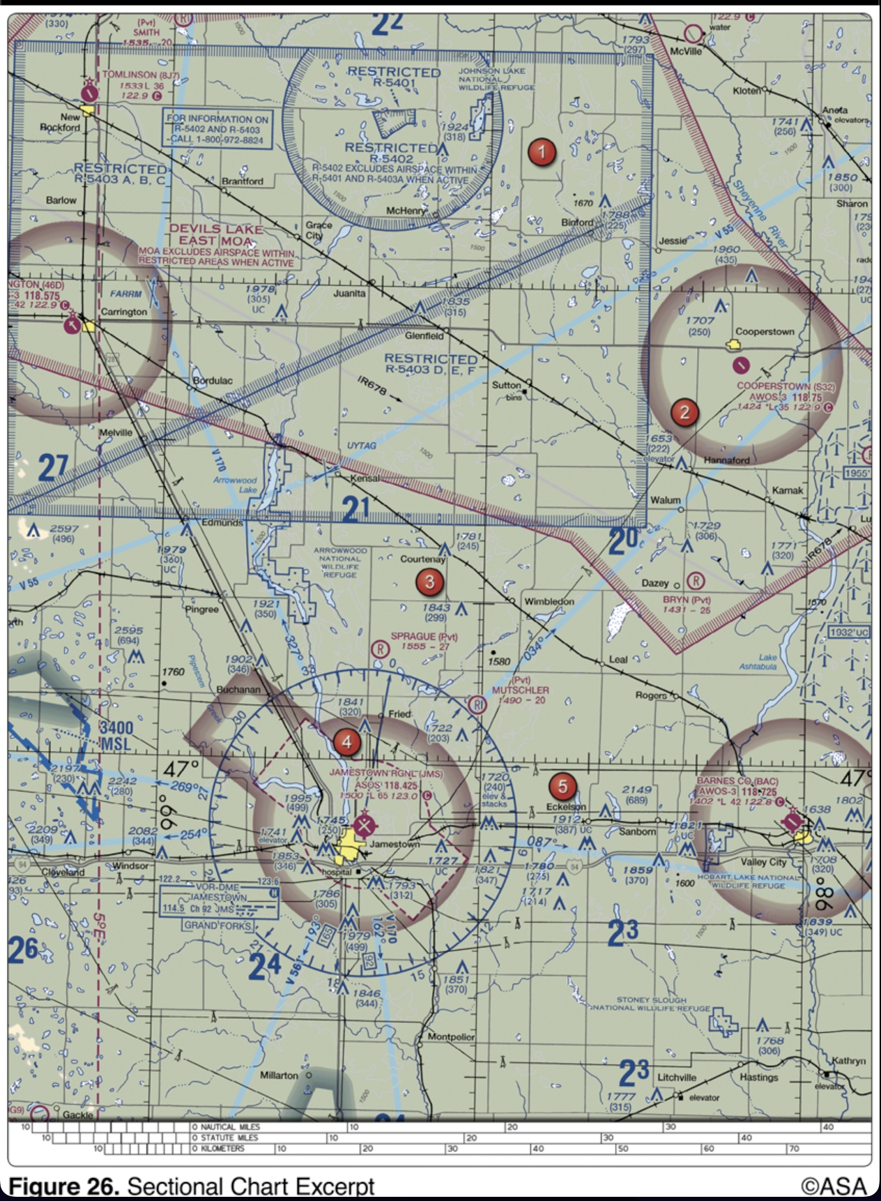 <p>(Refer to Figure 26, area 1.) Identify the airspace over Tomlinson Airport.</p>