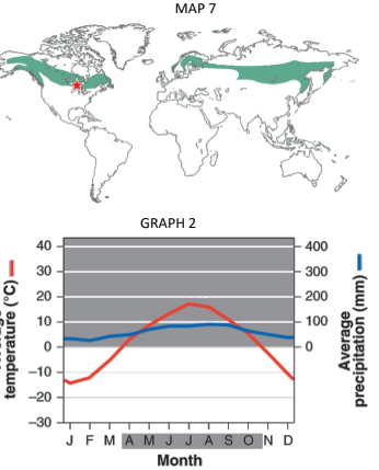 <p>what biome</p>