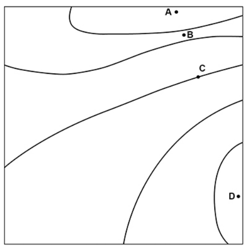 <p>Which point has the greatest gravitational field strength?</p>